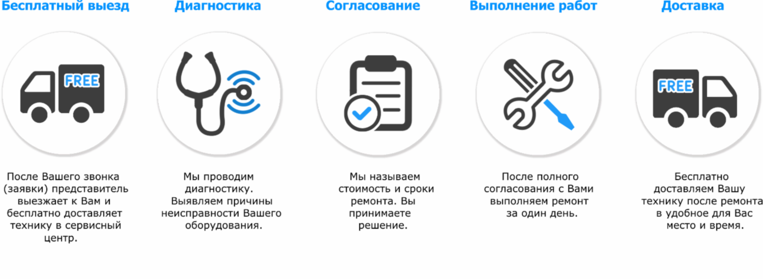 Схема материнской платы asus для ноутбука Схема материнской платы asus для ноутбука