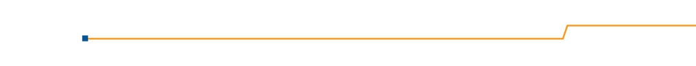 Orange Line.png