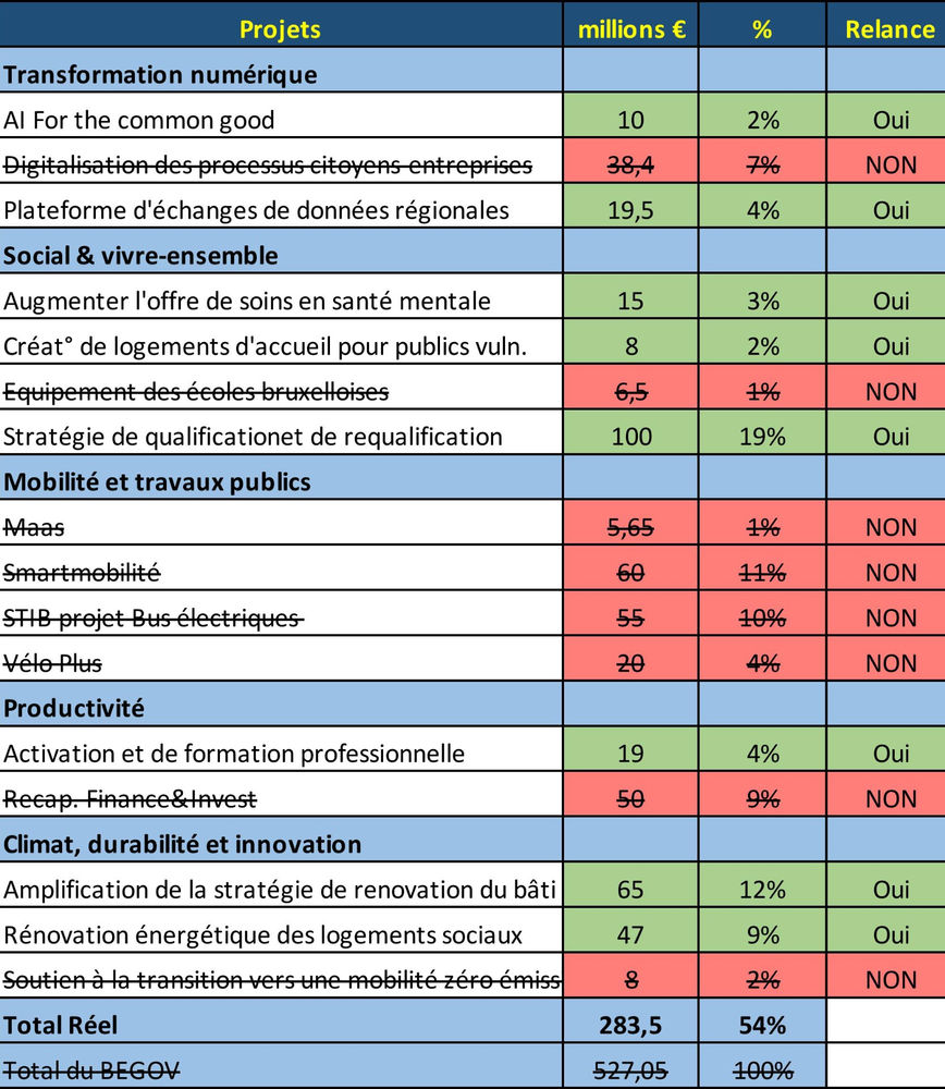 Un Plan De Relance En Carton 24696 The Best Porn Website 5712 | Hot Sex  Picture