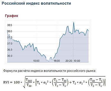 Основные рыночно-нейтральные стратегии
