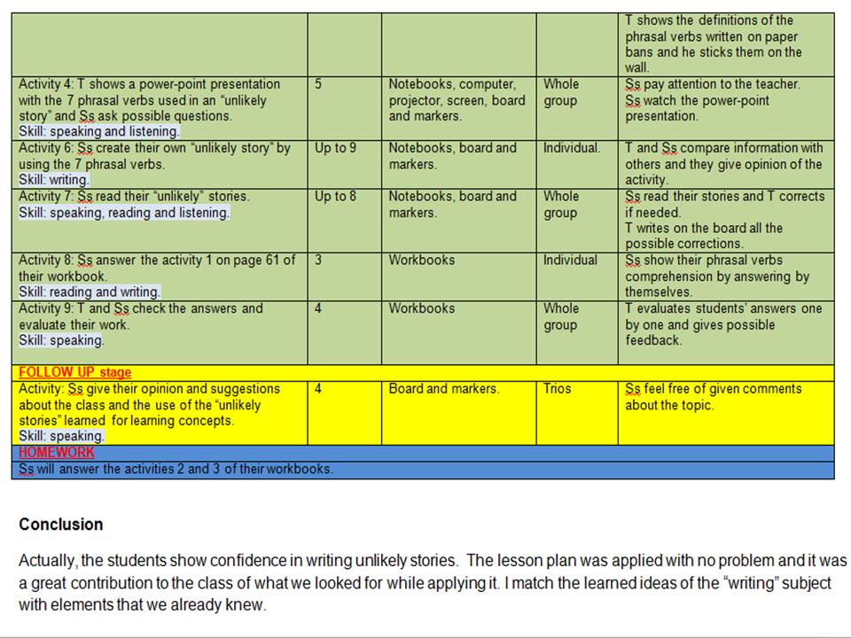 transition words are used in persuasive essays to brainly how to persuasive essay transition words