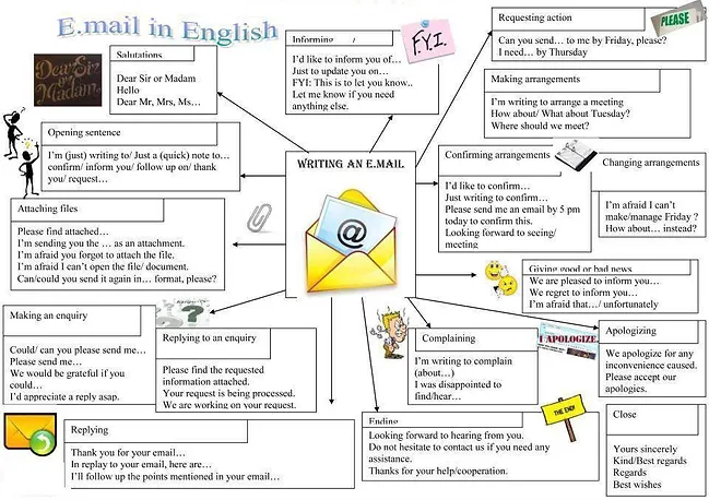 Corruption Essay In English Words Instead Of Said A Wife Essay Writing Online Content also English Essay My Best Friend E Business Essay