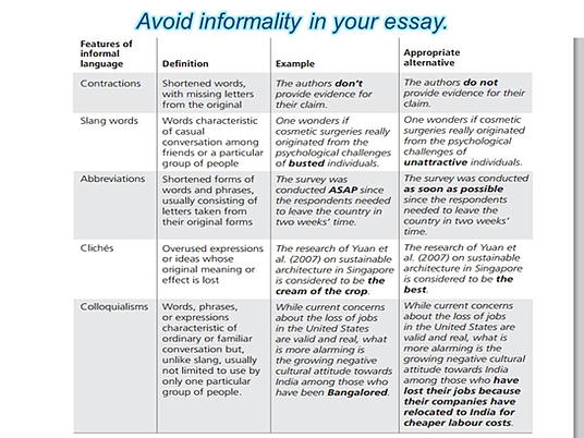 Essay with transition words