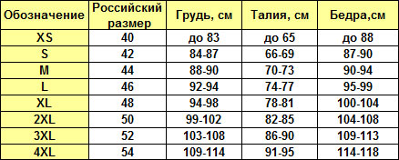 Комбинация Erolanta Lizaveta, белая, 42-44 УТ-00004416XS/S - Erolanta - Сорочки, комбинации - Купить