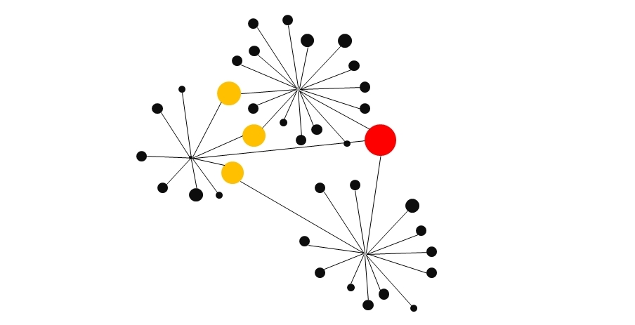 Webometrics
