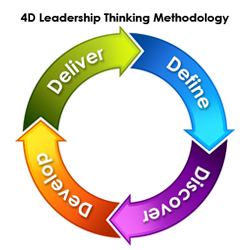 Problem Solving Seminars