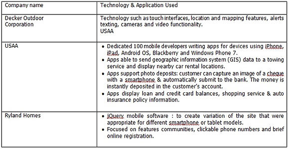 [PDF]Business Process Analysis in Healthcare Environments: a