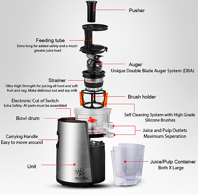 Incredible JR Ultra Juicer. Slow Masticating vegetable and Fruit Juicer. eBay