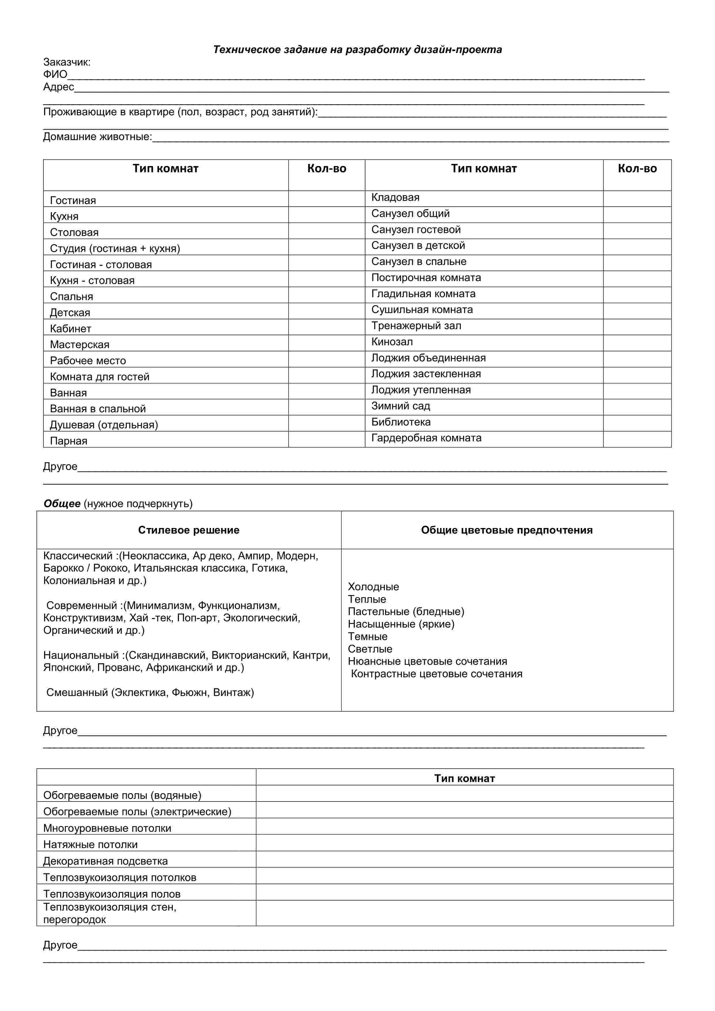 Что включает в себя дизайн проект интерьера Что включает в себя дизайн проект интерьера