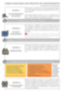 manual arquiteto campinas.png