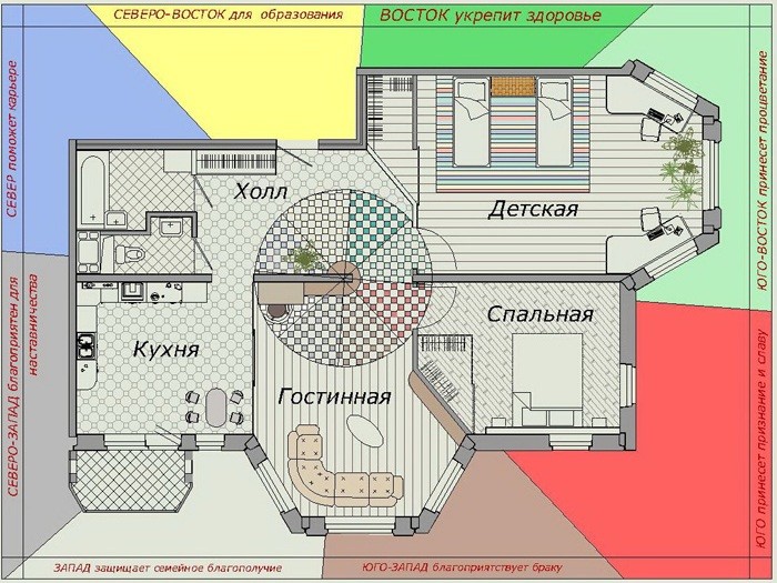 Как выйти замуж? Жизнь в контакте