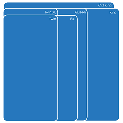 Mattress Dimensions