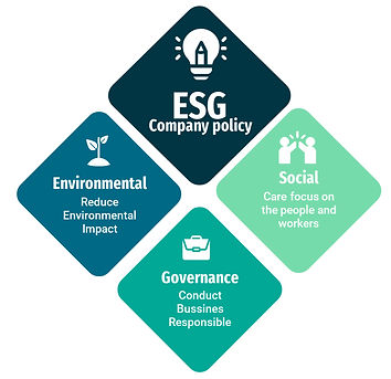ESG.jpg