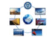 EDI Portal Services.jpeg