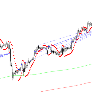 Soros forex