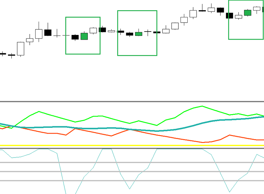 Jforex sdk