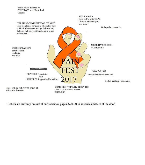 crps pictures