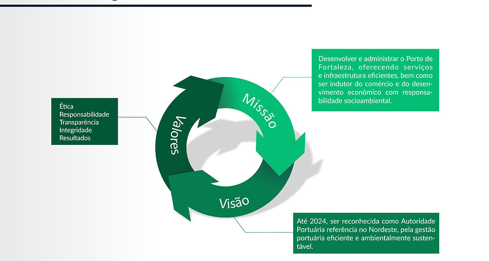 01. identidade-organizacional.jpg