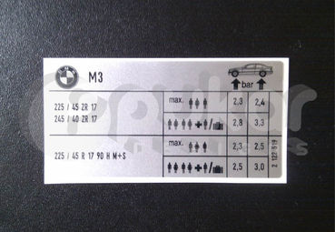 Bmw 318is tyre pressure #5