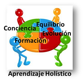 Resultado de imagen para metodo holistico