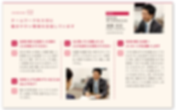スクリーンショット 2019-07-29 7.13.17.png