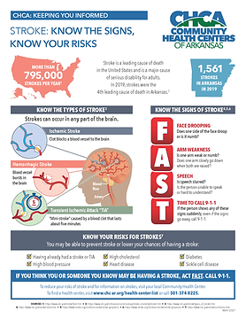CHCA_StrokeInfographicPatient_042021_v1.