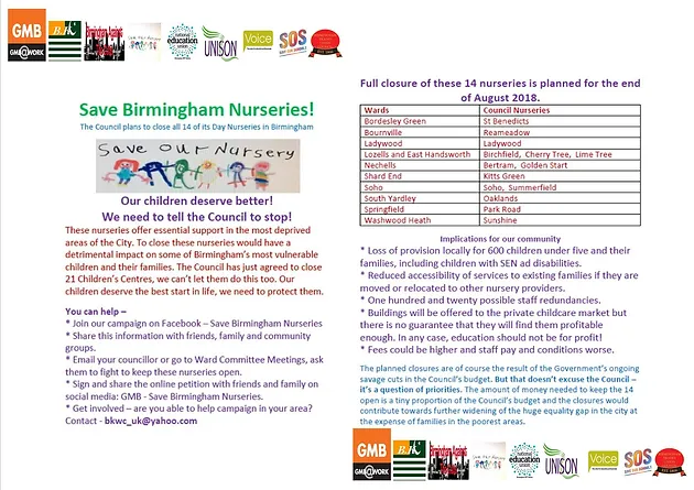 Save Our Nurseries Campaign To Lobby The Council Meeting On Tuesday Save Our Nurseries Campaign To Lobby The Council Meeting On Tuesday March 13 From 1pm