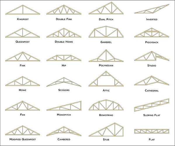 truss-roof-systems.jpg