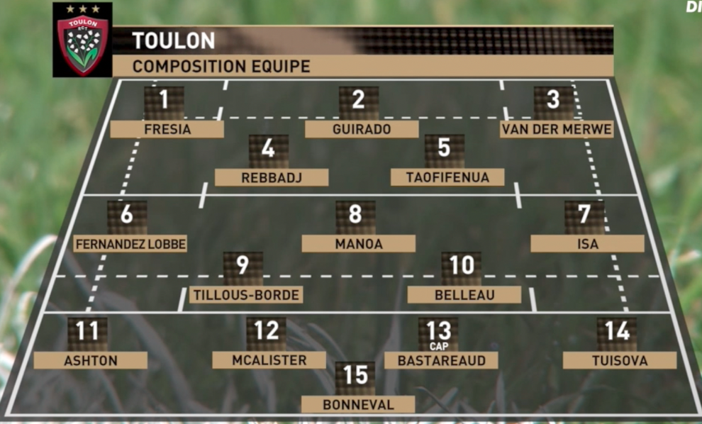rencontre ubb