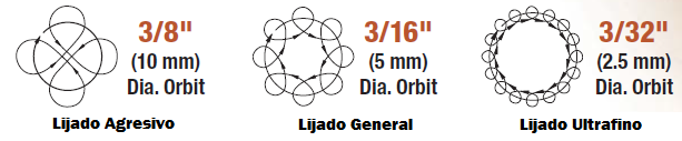 ¿su lijadora neumática está fuera de orbita?