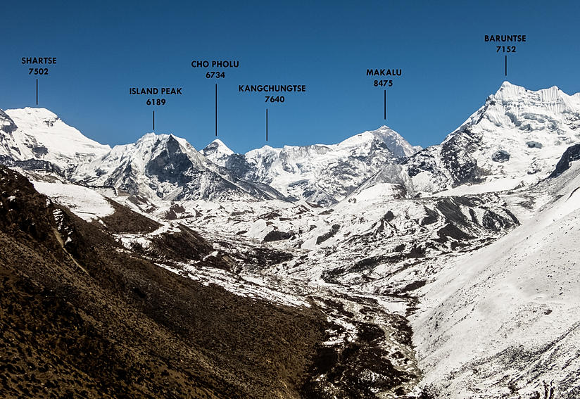 Panorámicas de los Himalayas. Con nombres. - A solas por Nepal. (2)