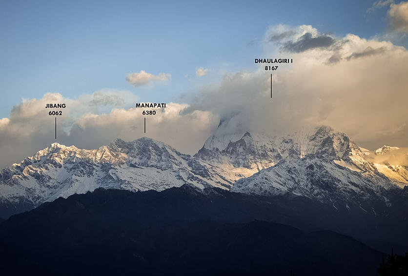 Panorámicas de los Himalayas. Con nombres. - A solas por Nepal. (9)