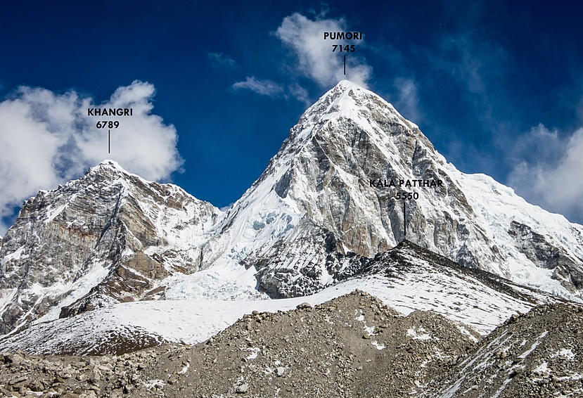 Panorámicas de los Himalayas. Con nombres. - A solas por Nepal. (4)