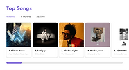 my top songs.png