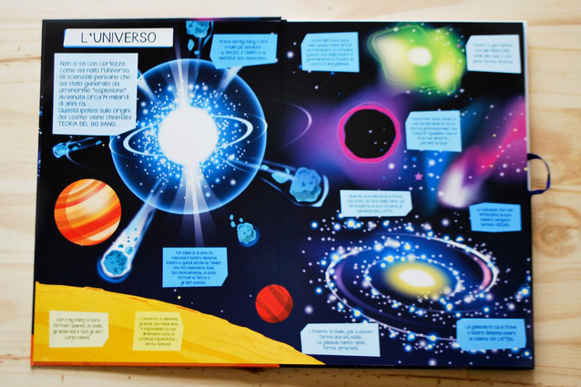 L'UNIVERSO POP UP 360°