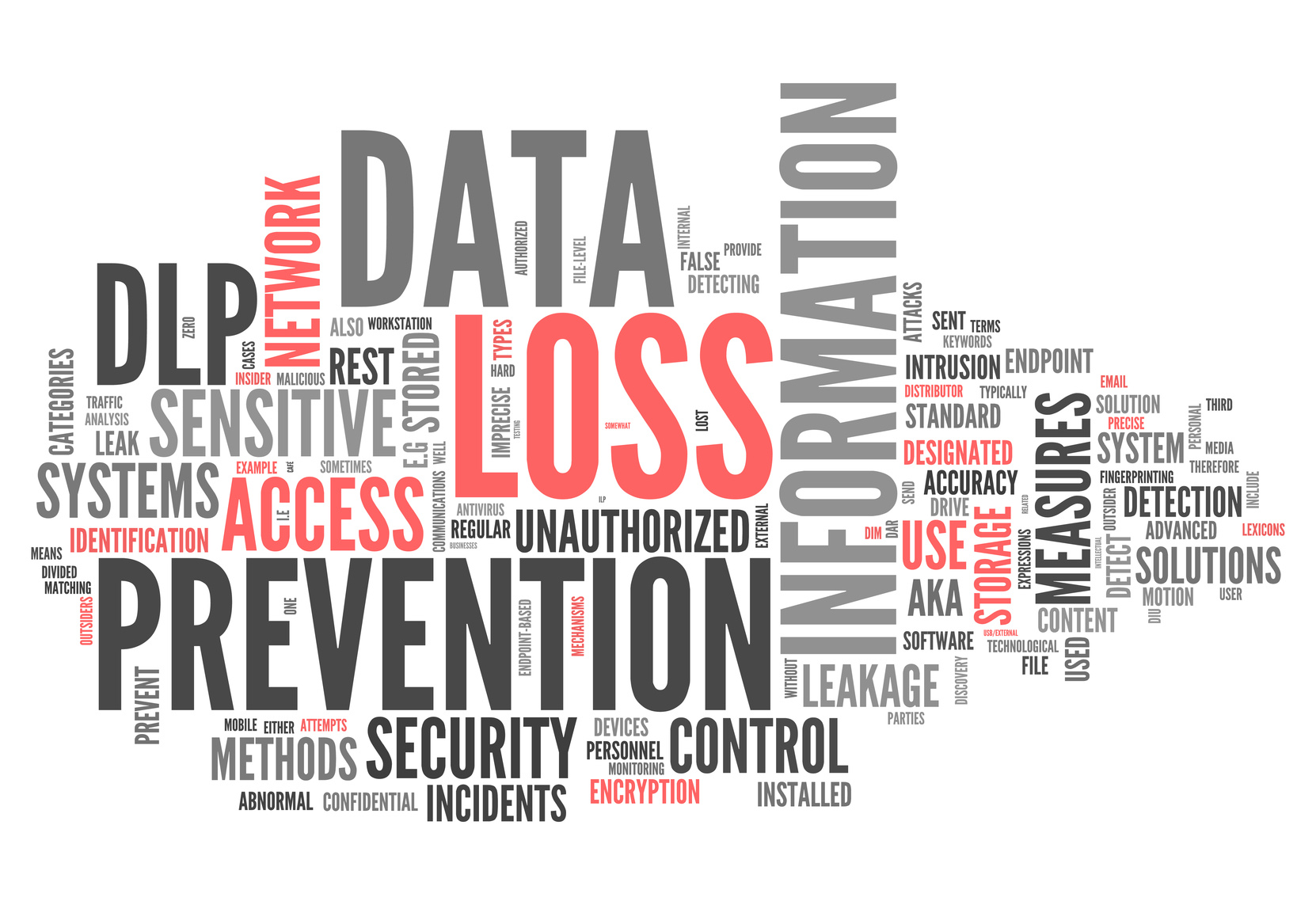 7 principles to mitigate data loss maine technology bridge