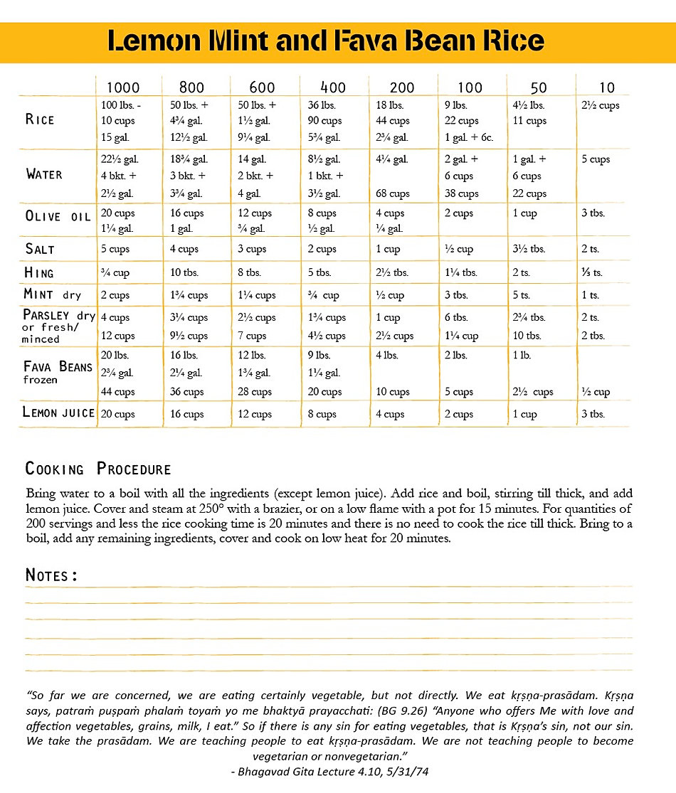 Kitchen Religion Books; quantity cooking and large volume cooking Rice