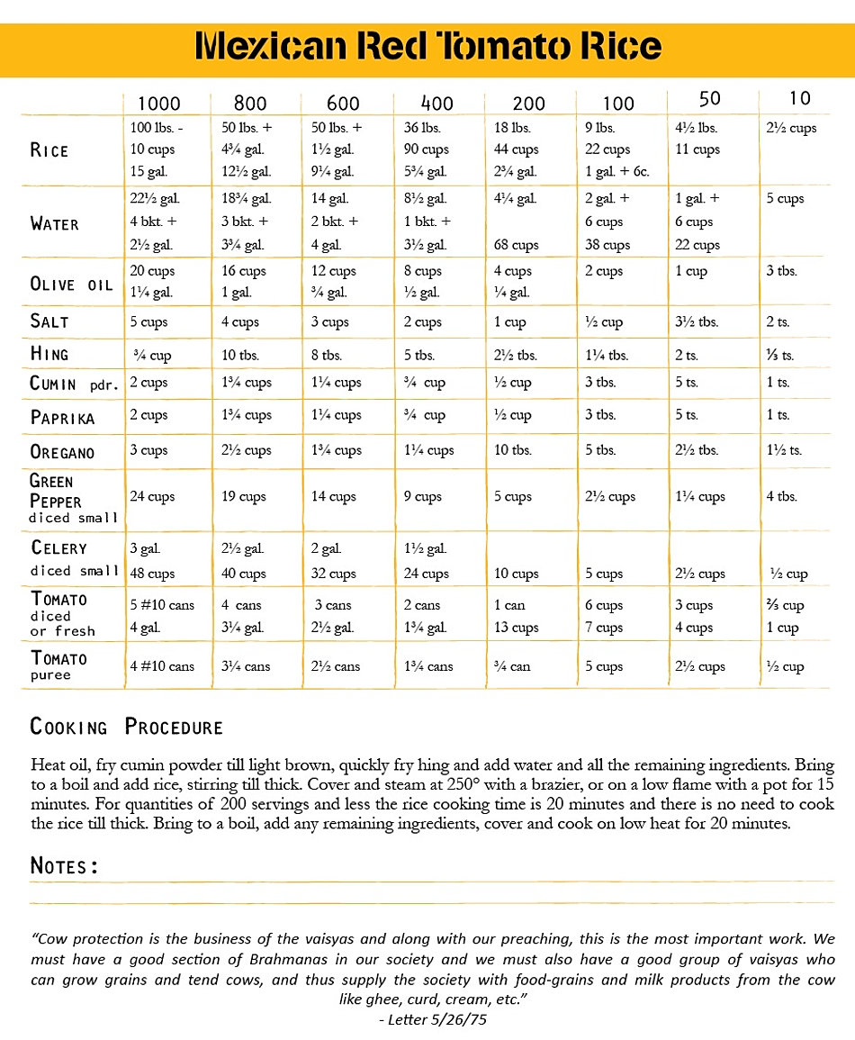 Kitchen Religion Books; quantity cooking and large volume cooking Rice