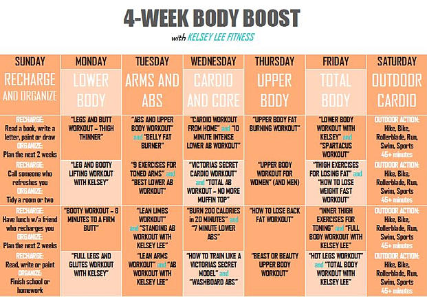How to exercise to lose weight in a month, a 4 week ...