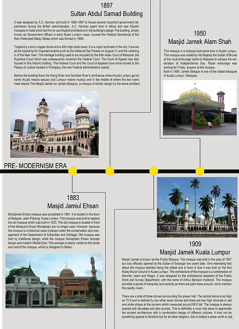 portfolioarchi islamic architecture