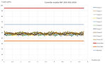Mesures Frictiolab.JPG
