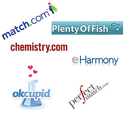 Online Dating Sites >> What Online Dating Site Is The Best Online Dating Sites >> What Online Dating Site Is The Best