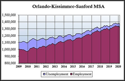 Unemployment 2020-03.jpg