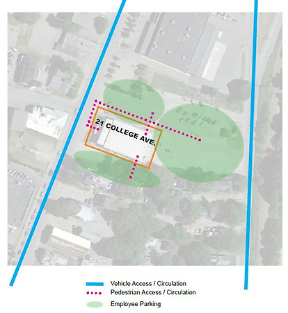 21 college ave site.JPG
