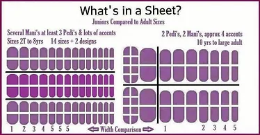 michelle loves jamberry whats in a sheet jamberry sheet breakdown