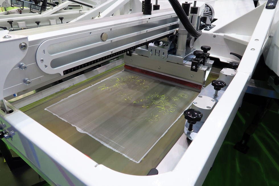 Maschine für Siebdruck
