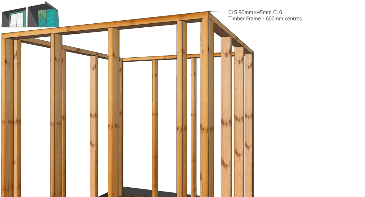 Process Cosy Garden Rooms