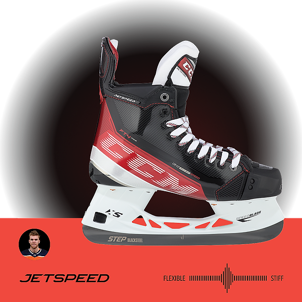 2021CCM_DTC_SkateFamilies-Jetspeed1080x1080.png