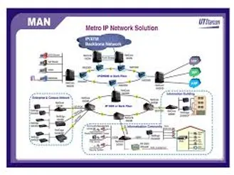 netstudionetwork