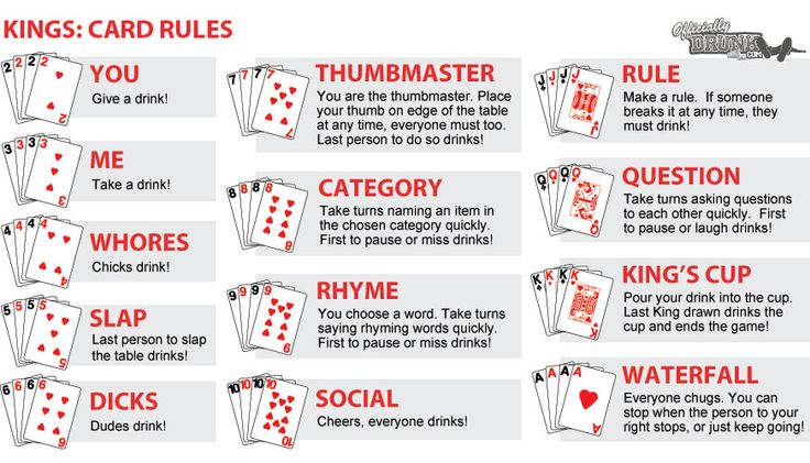 Easy drinking card games